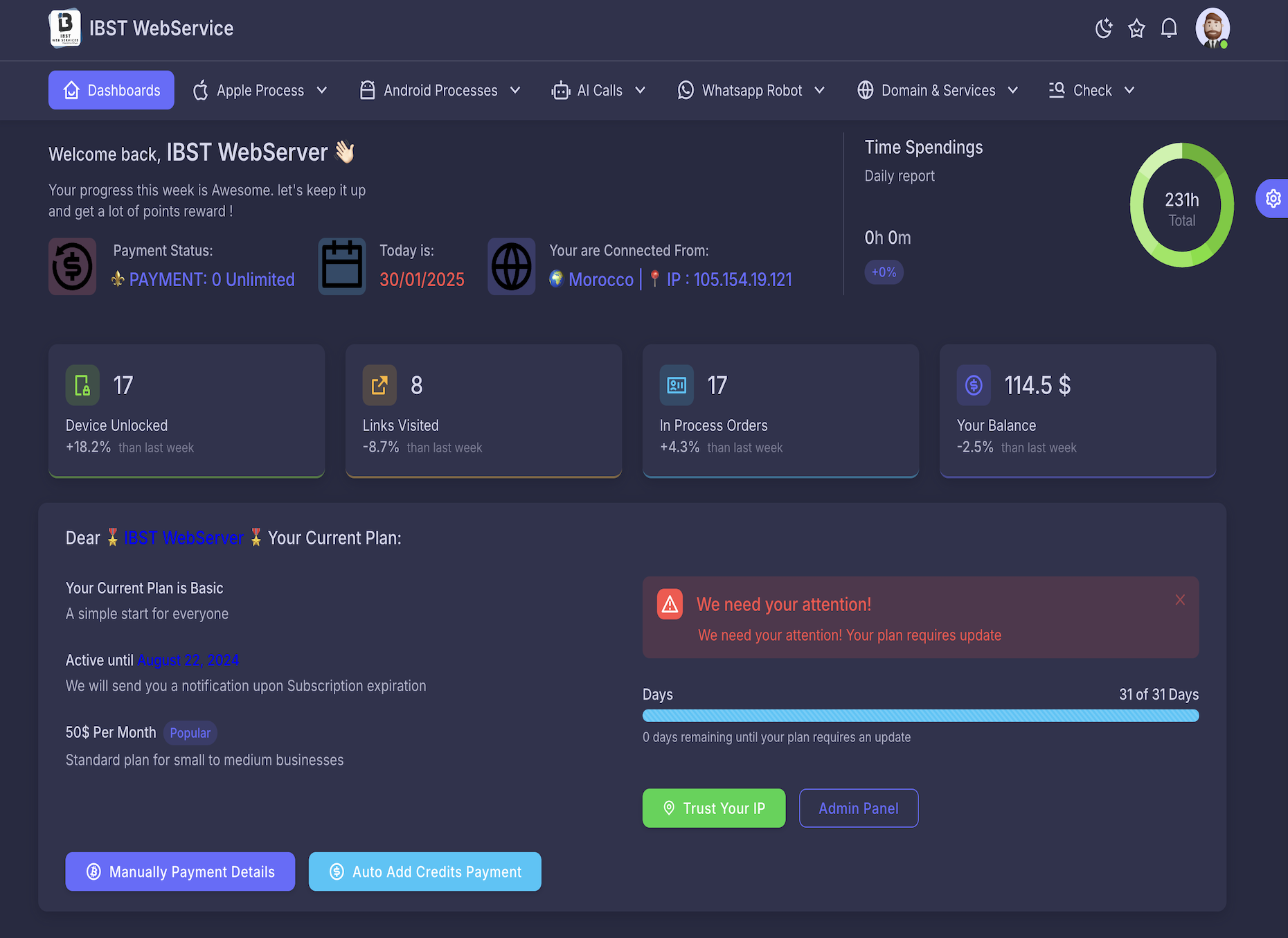 cta dashboard
